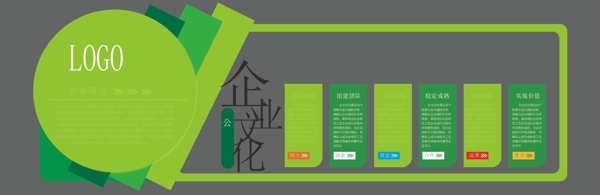 企業(yè)文化墻