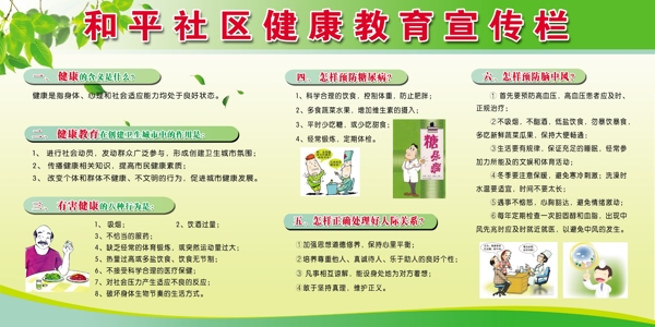 健康教育展板
