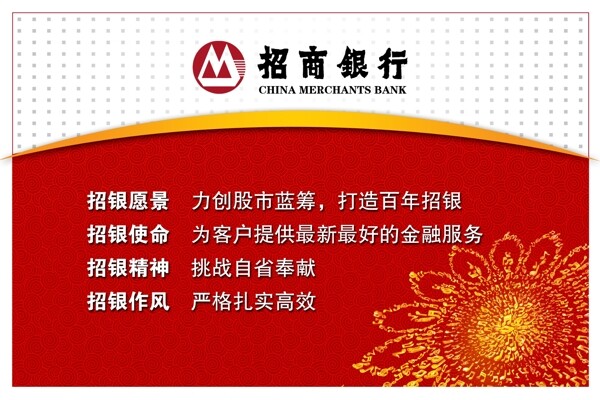 金融板報分層素材PSD格式0029