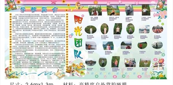 校道黑板學(xué)校簡(jiǎn)介教師風(fēng)采圖片