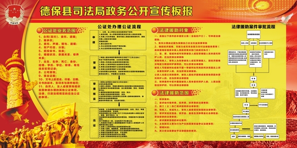 司法局政務(wù)公開板報