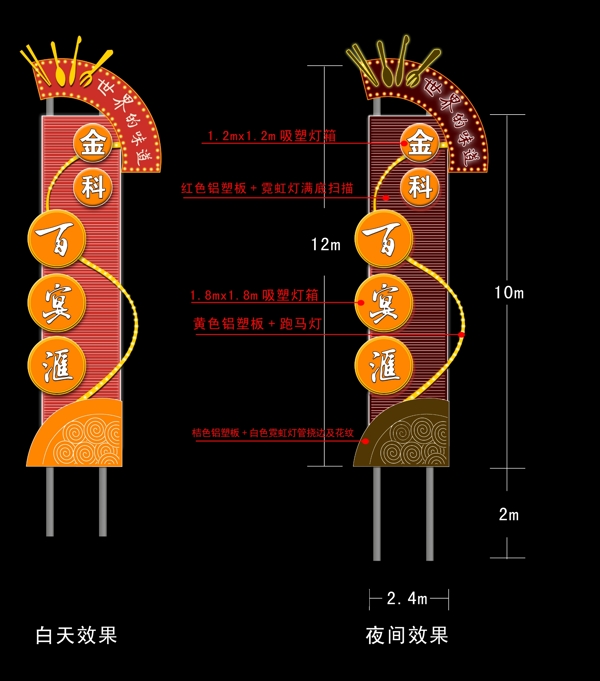 霓虹燈招牌設(shè)計(jì)百宴匯圖片