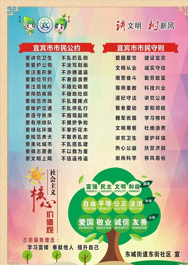市民公約核心價(jià)值觀