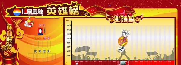 旭晟金融英雄榜圖片