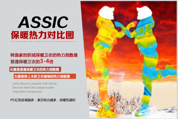熱力圖圖片