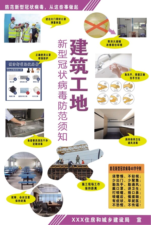建筑工地新型冠狀病毒展板海報