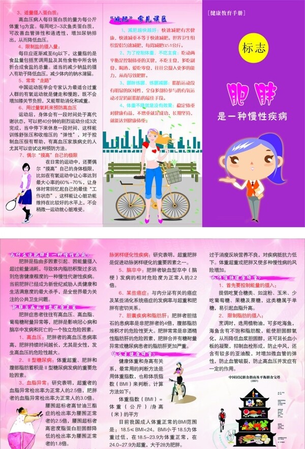 肥胖折頁圖片