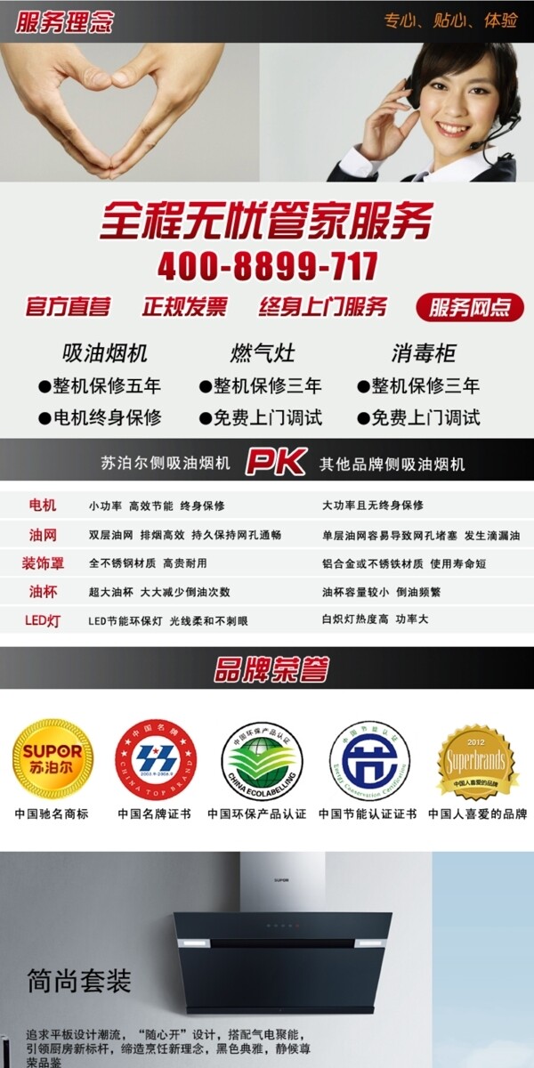 廚房用具詳情頁