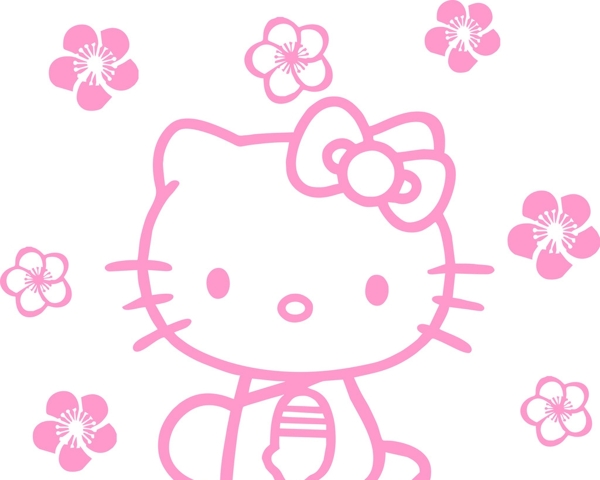 卡通KT貓