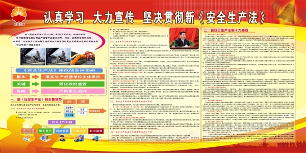 安全生產(chǎn)宣傳欄圖片