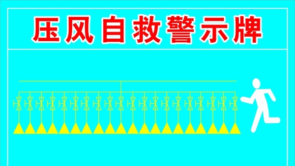 壓風自救警示牌圖片