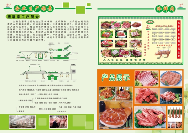 冷鮮肉圖片