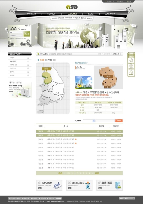 網(wǎng)頁(yè)模板