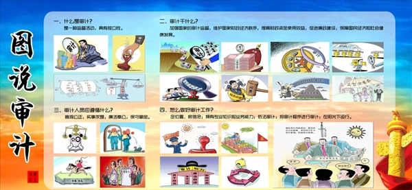 圖說審計