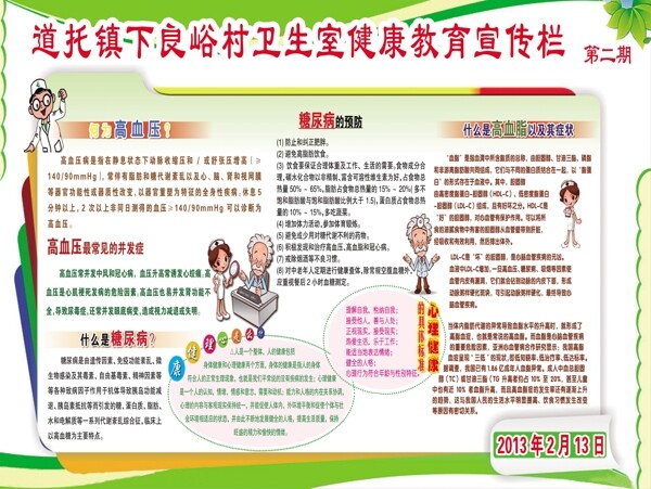 健康教育宣傳欄展板圖片
