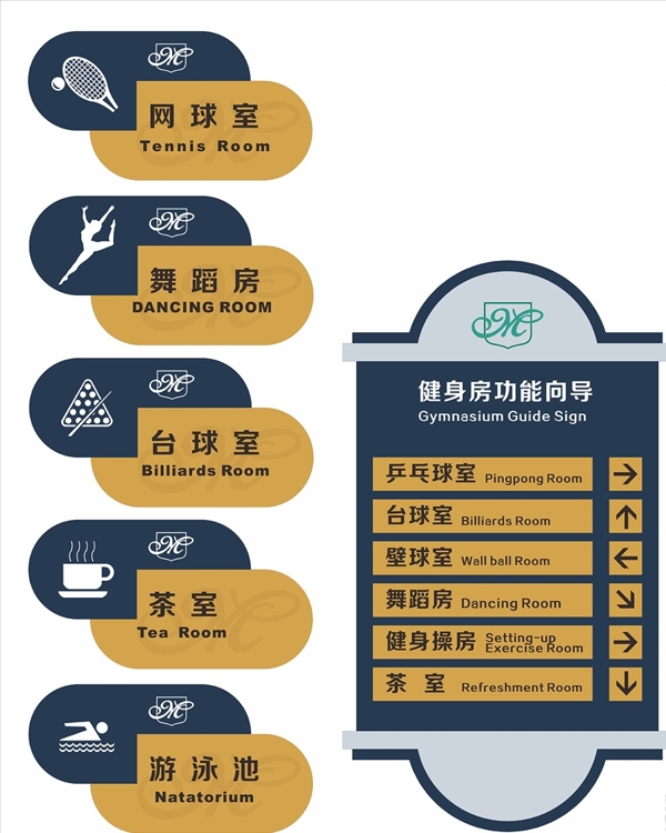 健身房導(dǎo)視牌