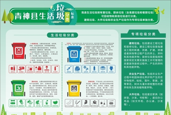 垃圾分類