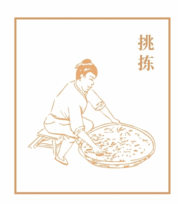 中国古代制茶工艺挑拣