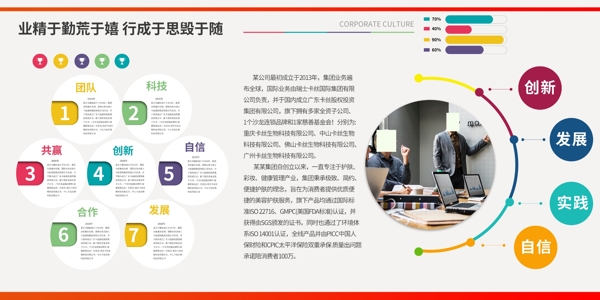 企業(yè)文化墻