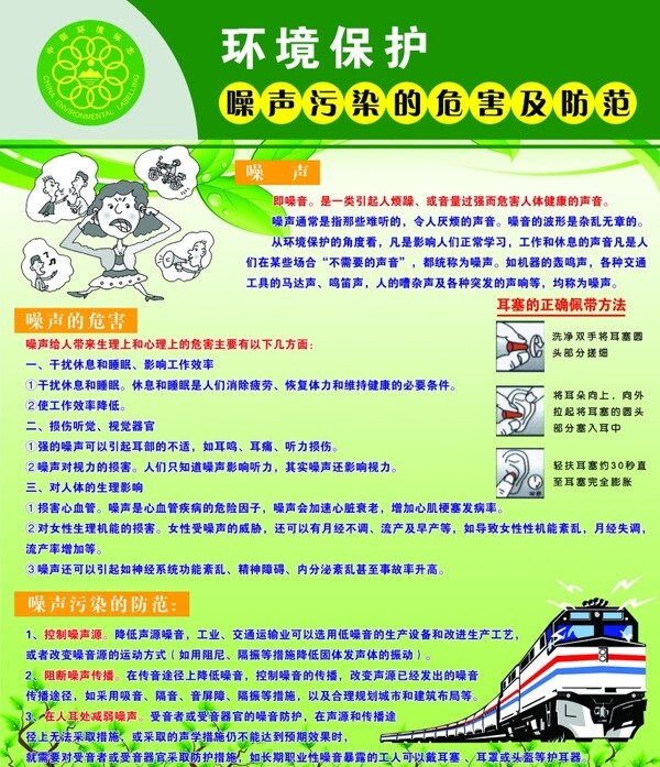 環(huán)境保護展板圖片