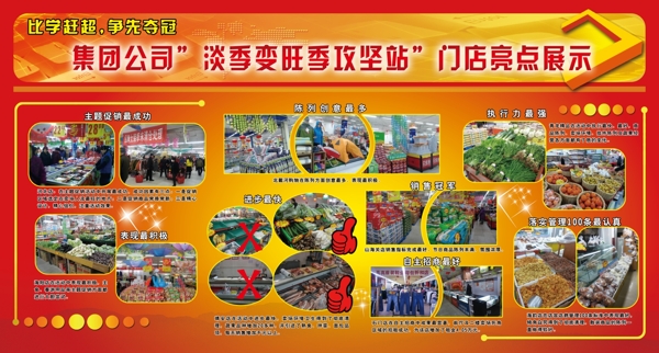 集團門店展板圖片