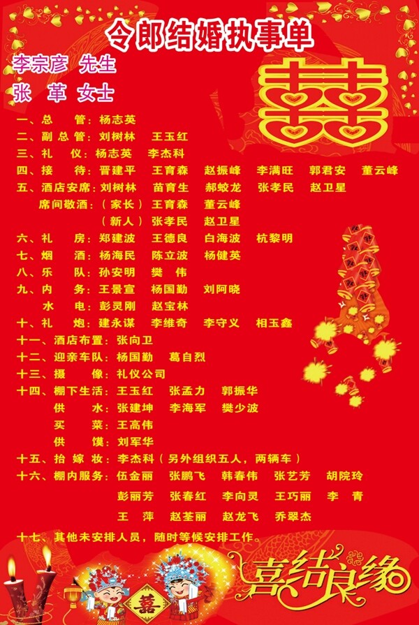 婚禮執(zhí)事單圖片
