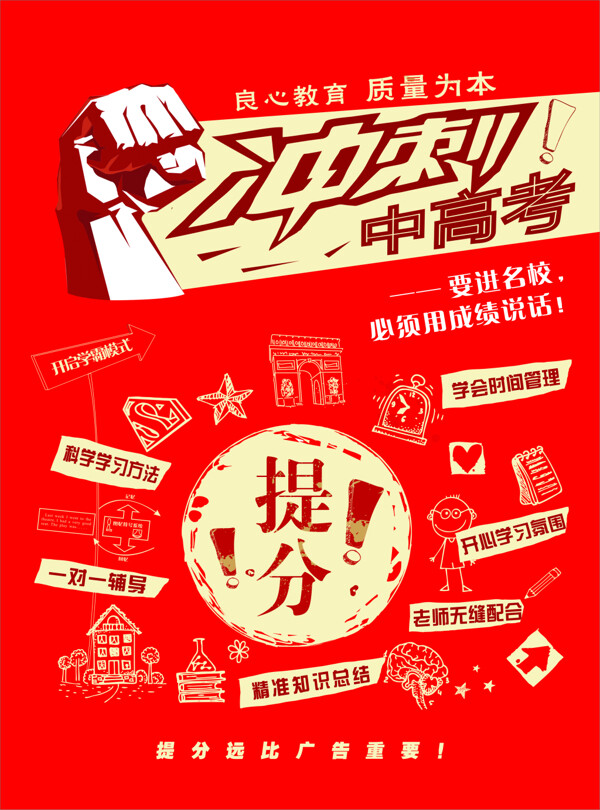 沖刺中高考
