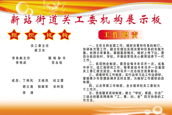 關(guān)工委機構(gòu)展示板圖片