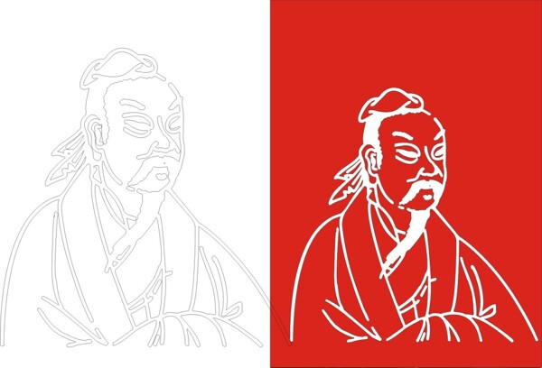 古人頭像