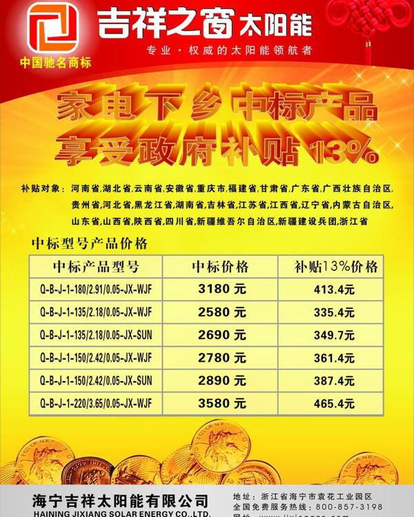 吉祥太陽能展板6圖片