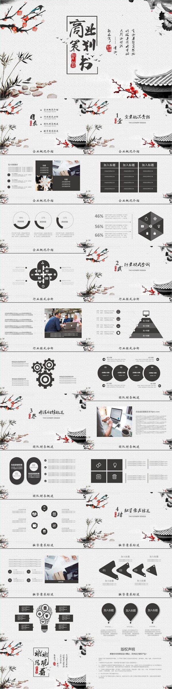 商業(yè)策劃書創(chuàng)業(yè)項(xiàng)目融資商務(wù)通用PPT模板
