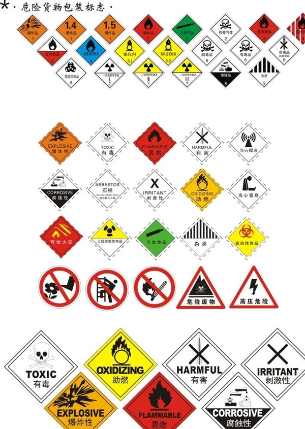 危险物品警示标志图片