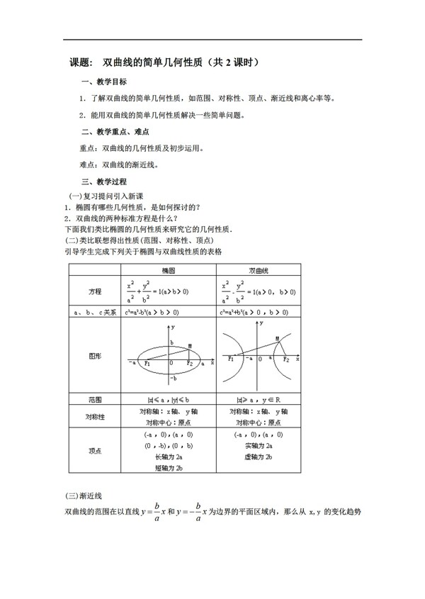 数学苏教版选修11如东马塘中学圆锥曲线全章教案