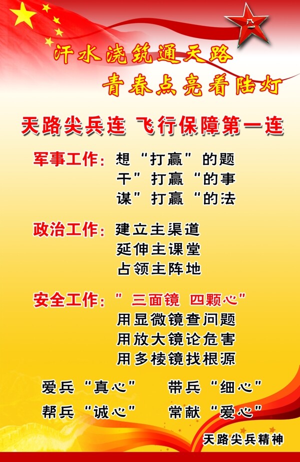 部隊圖片
