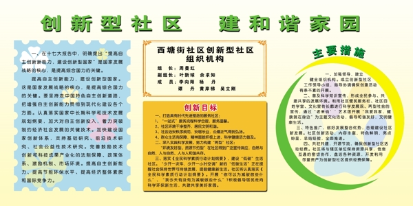 科協(xié)展板圖片