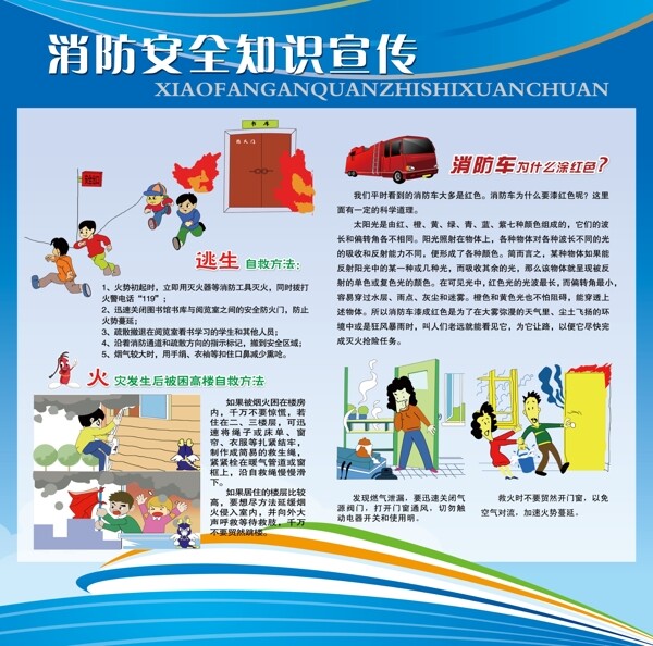 消防安全知識宣傳圖片