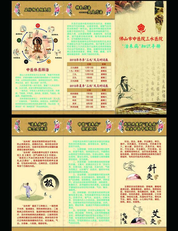 知識手冊