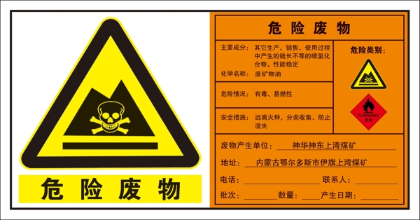 危險廢物