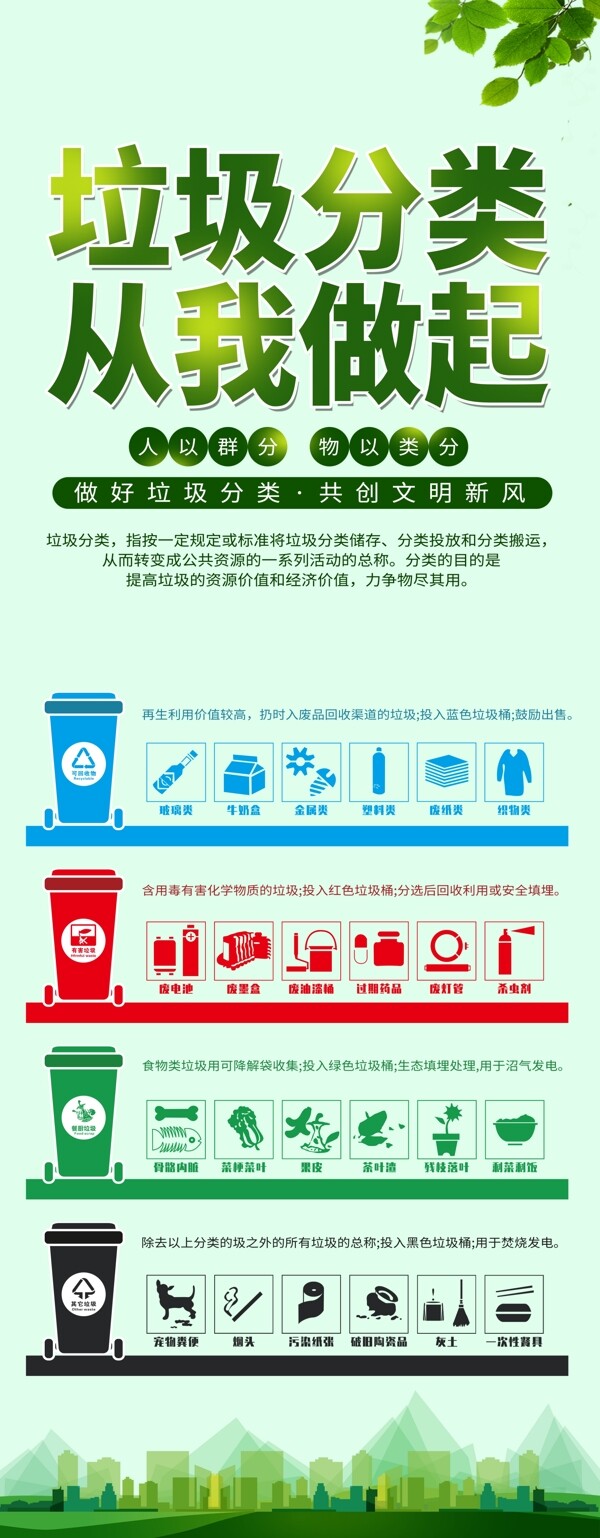 垃圾分類