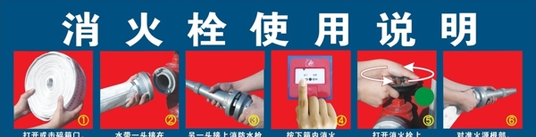 消火栓使用說明圖片