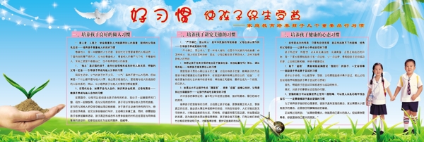 好習(xí)慣使孩子們終生受益