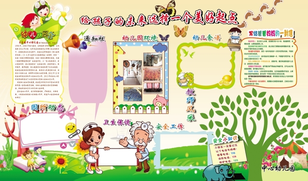 幼兒園展板