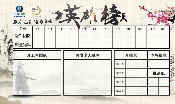 汽車銷售英雄榜