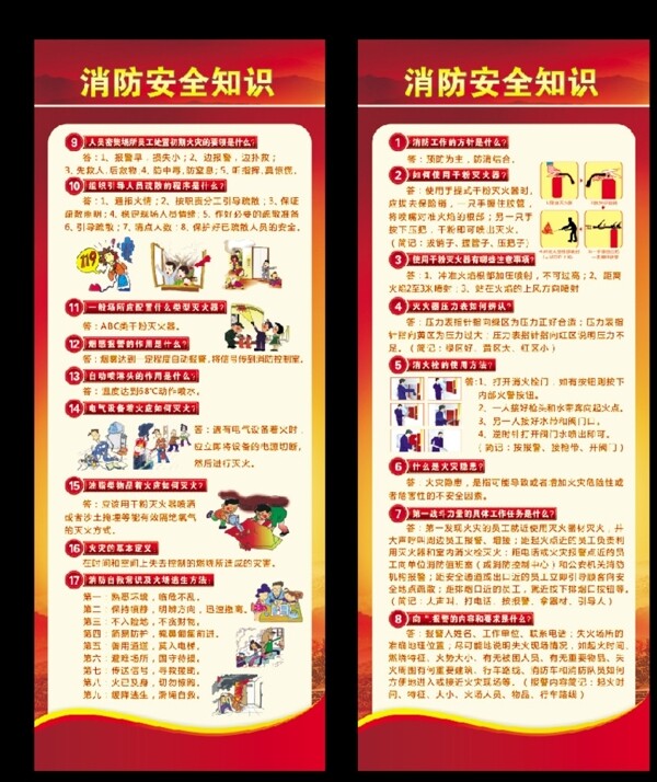 安全消防知識