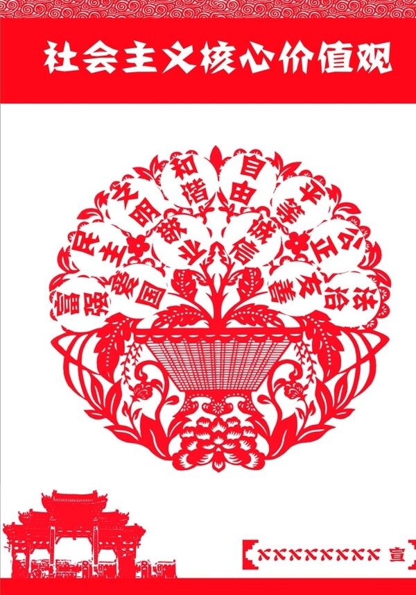 社會主義核心價值觀圖片
