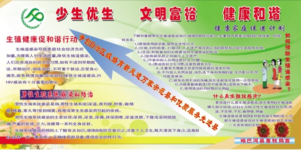 生殖健康促和諧行動