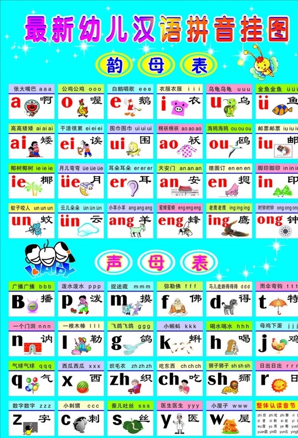 汉语拼音字母表挂画图片