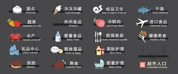 發(fā)光字