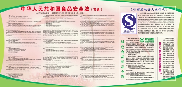 食品衛(wèi)生安全圖片
