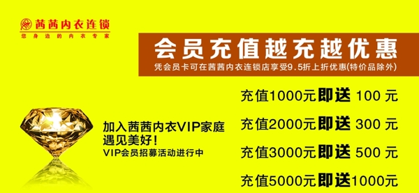 會(huì)員卡